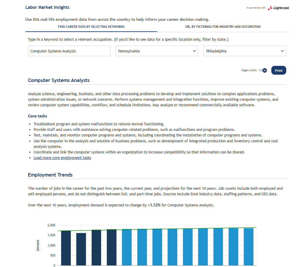 labor market insights module on uconnect