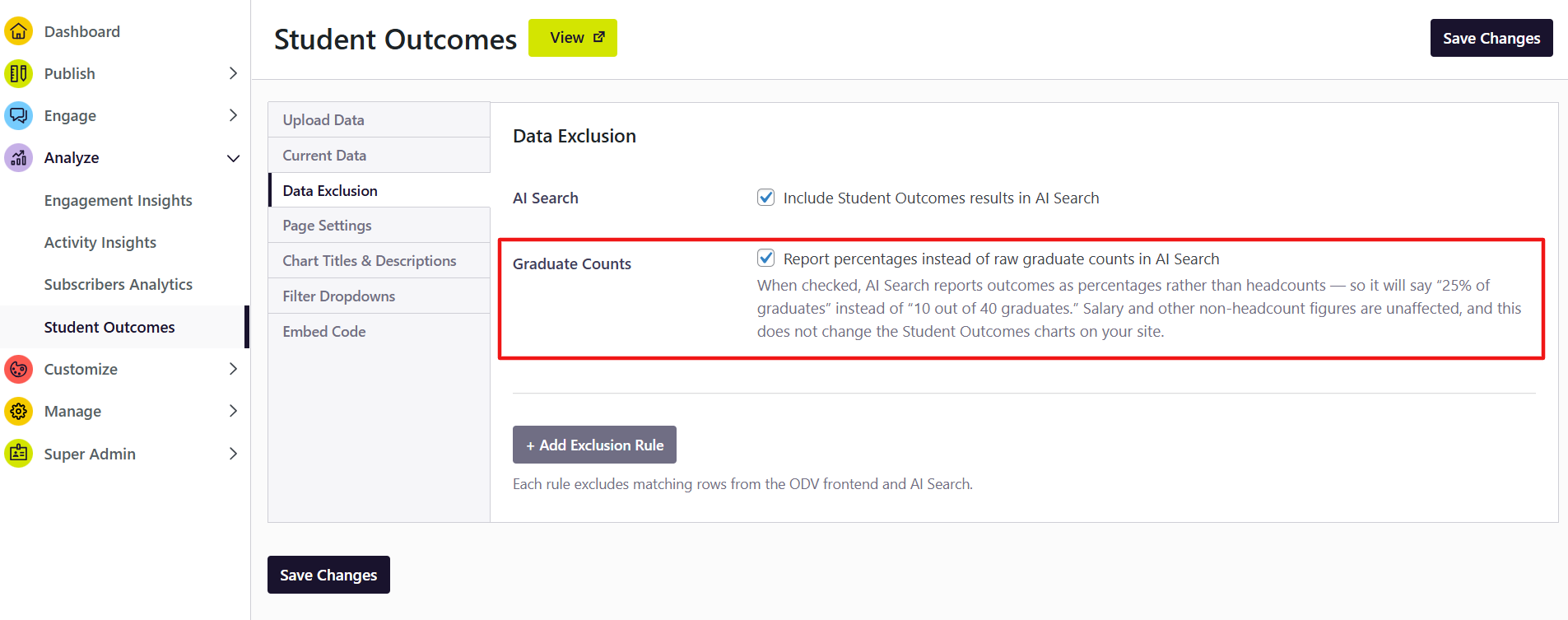 graduate counts as percentages for outcomes data
