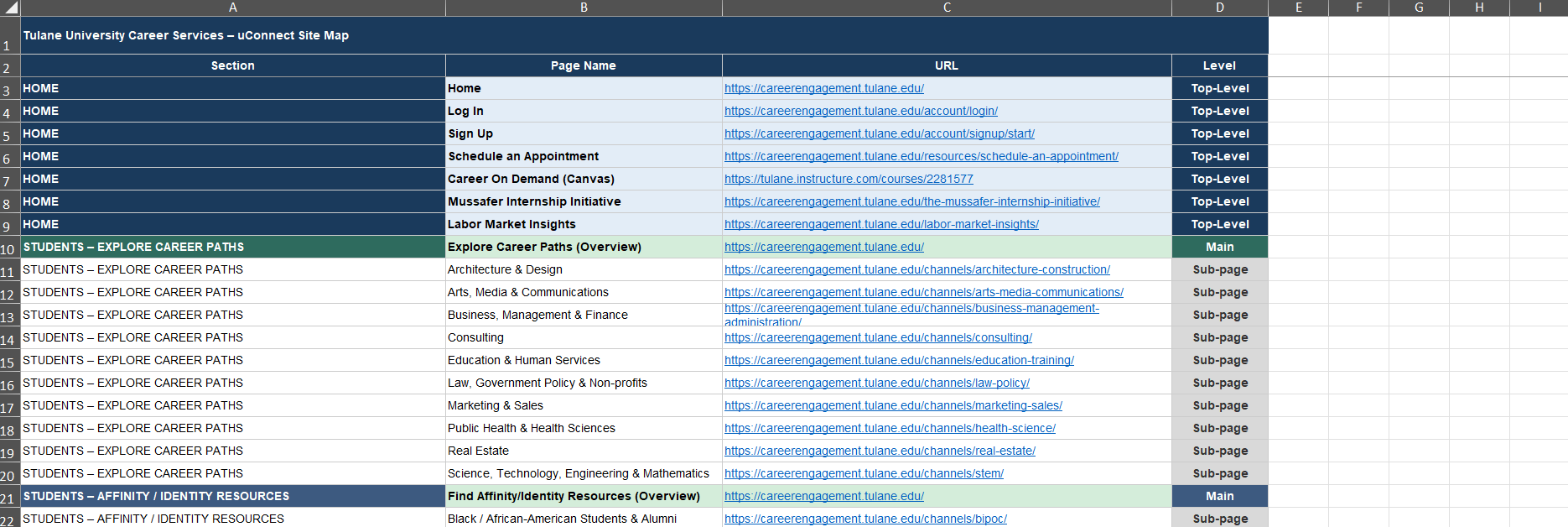 example of a uConnect site map in Excel