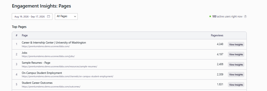 engagement insights pages in uconnect